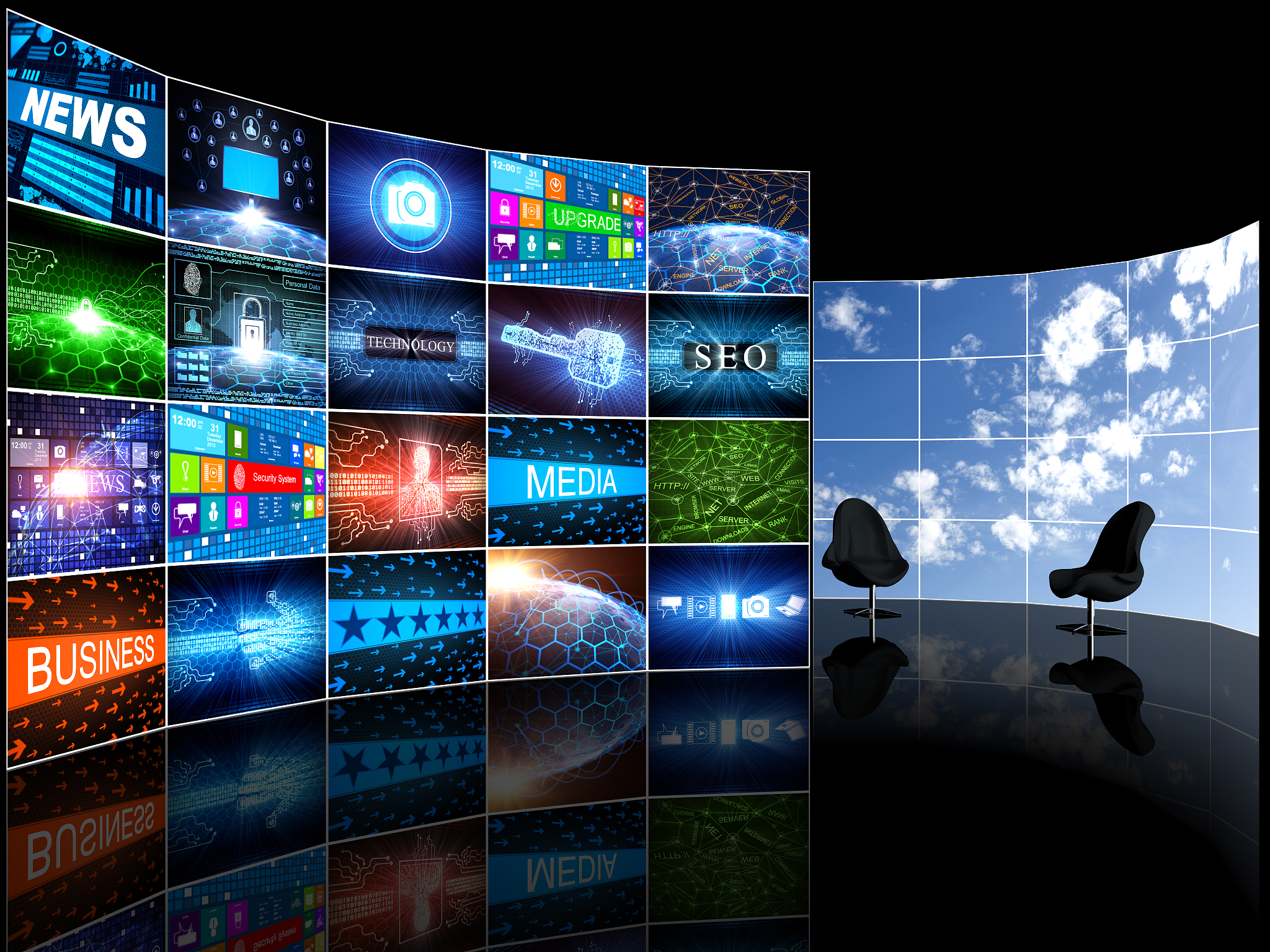 多画面视频传输