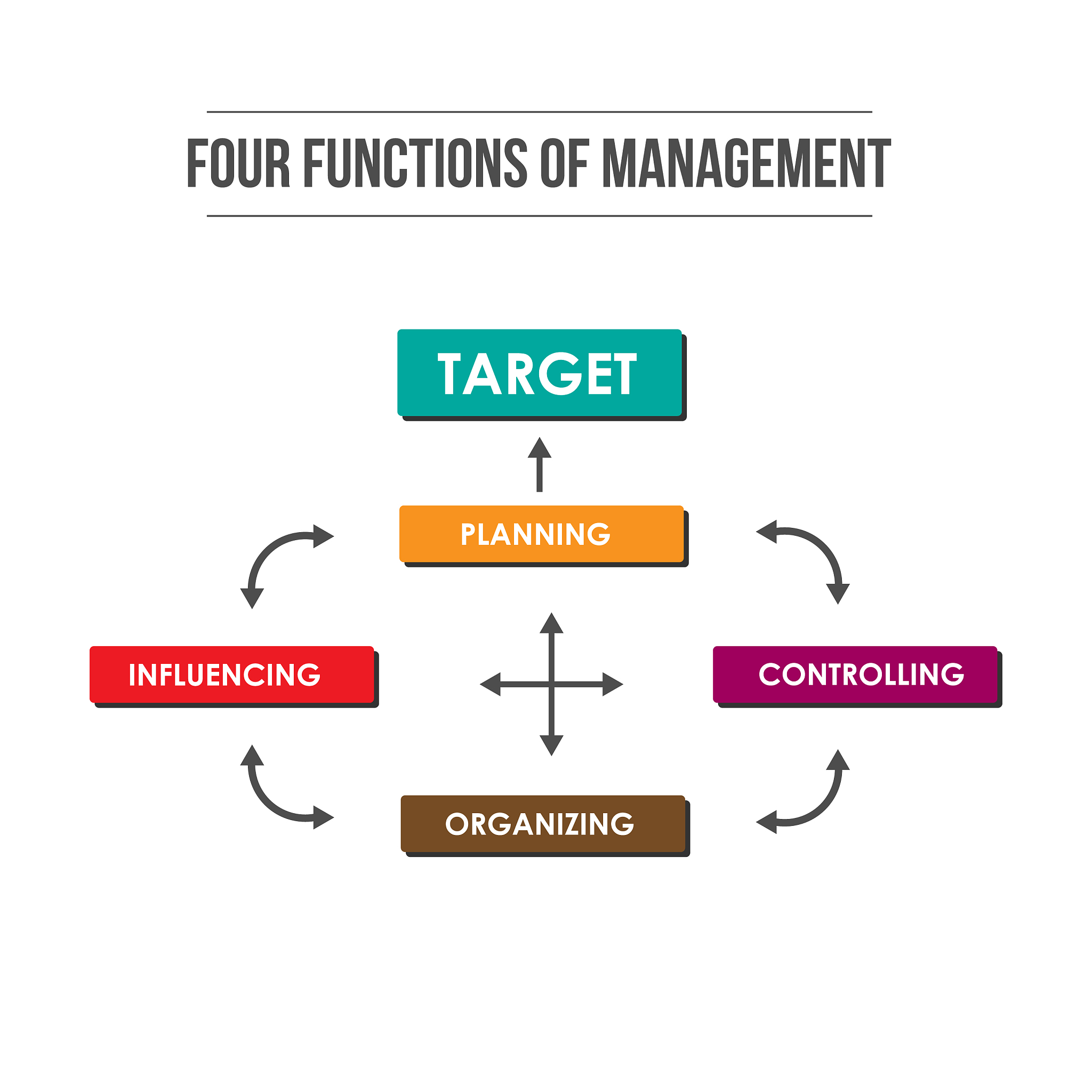 SQ's Enhanced Data Monitoring and Brand Analysis Strategy