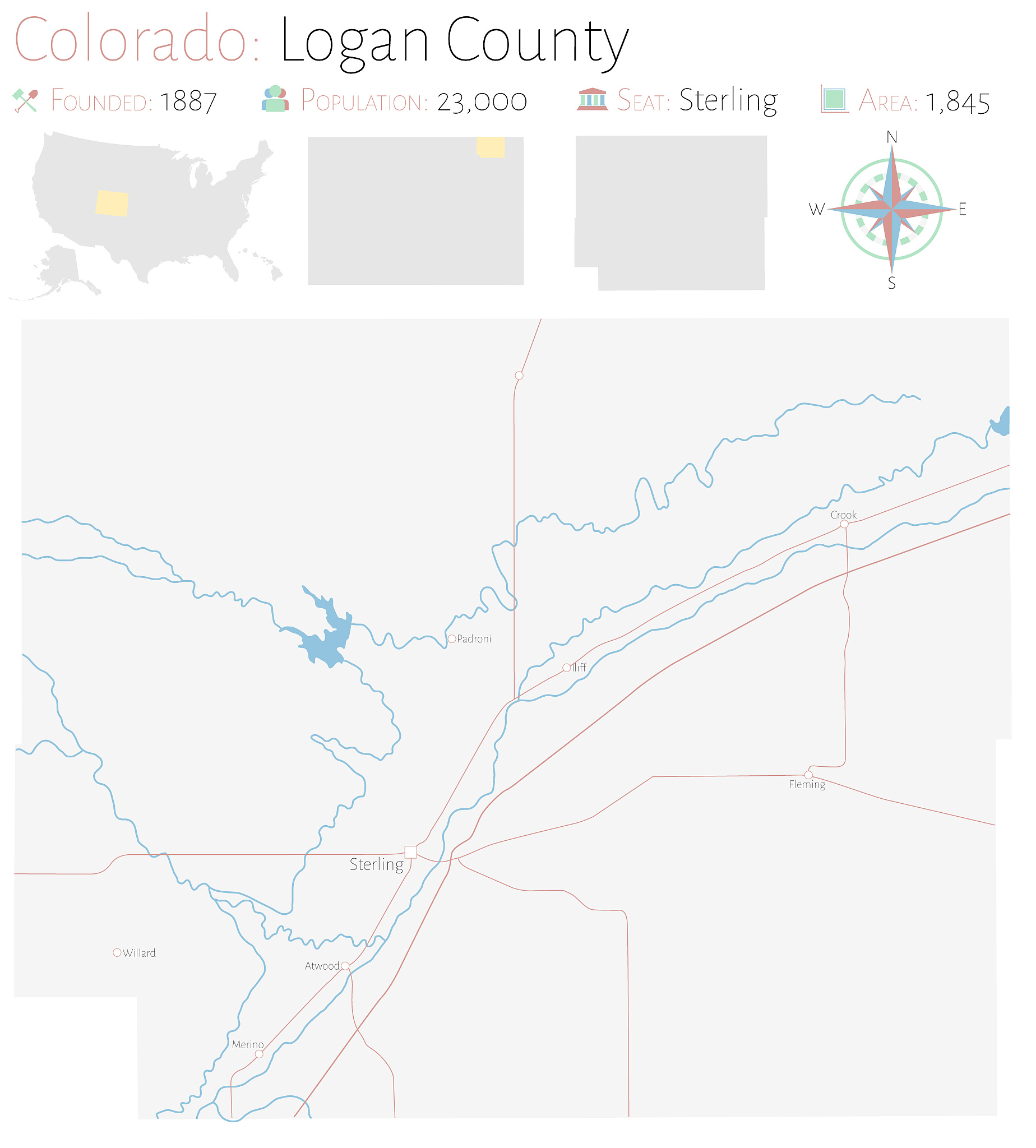 如何获取特定经纬度的温度和海拔高度数据？