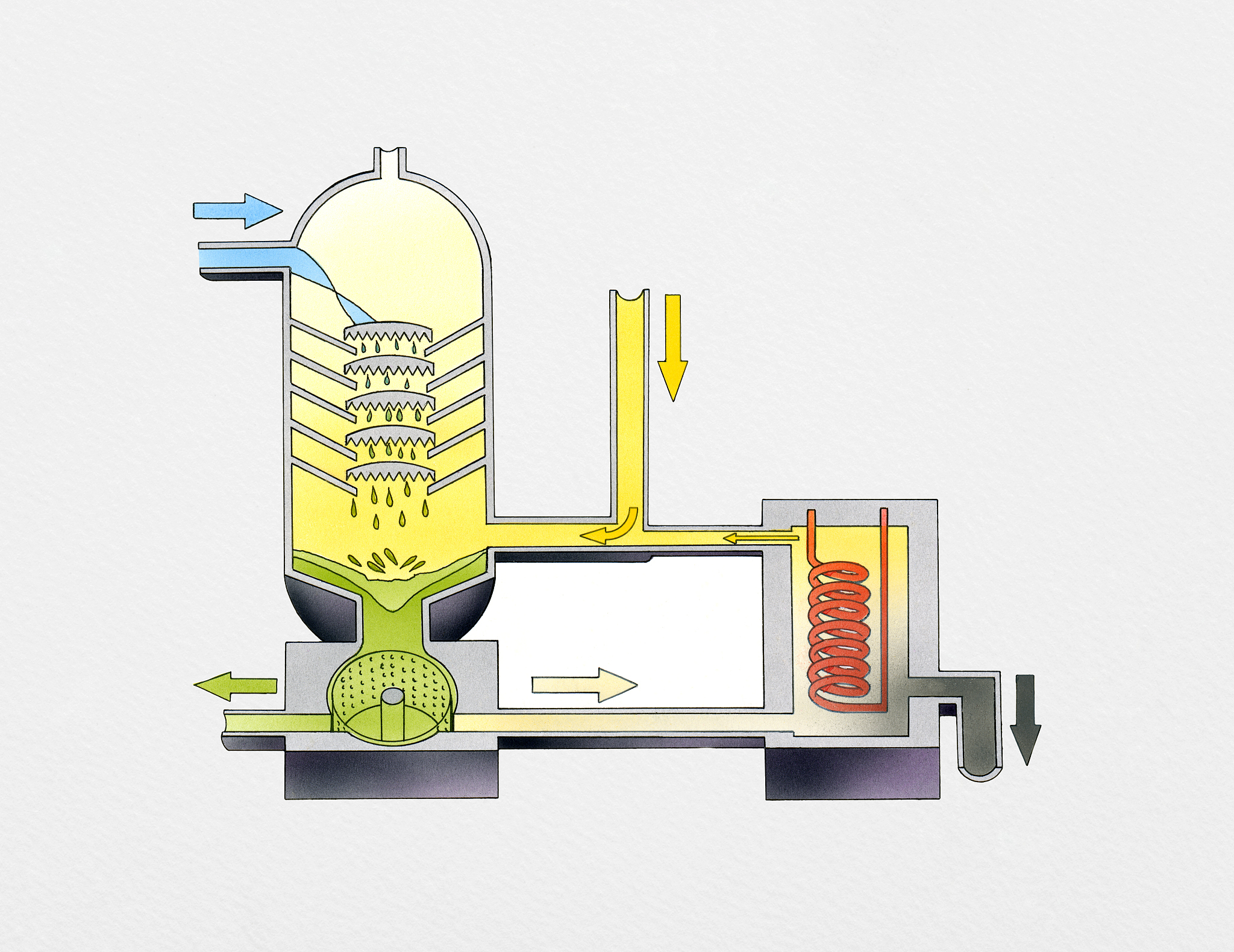 煤粉炉工作原理