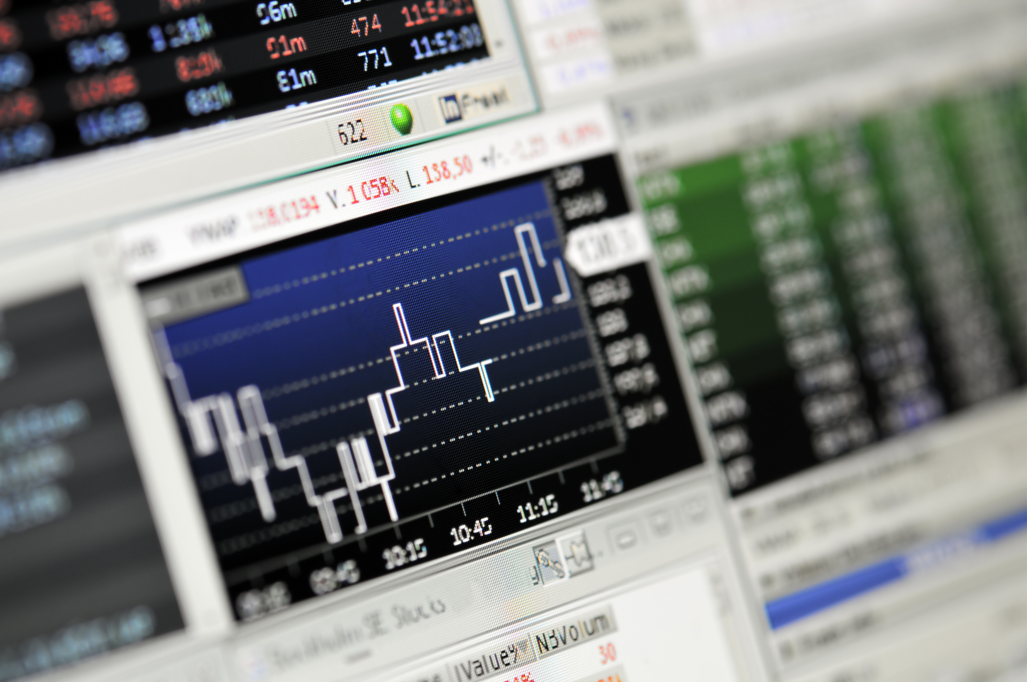 computerized market results on computer network displays
