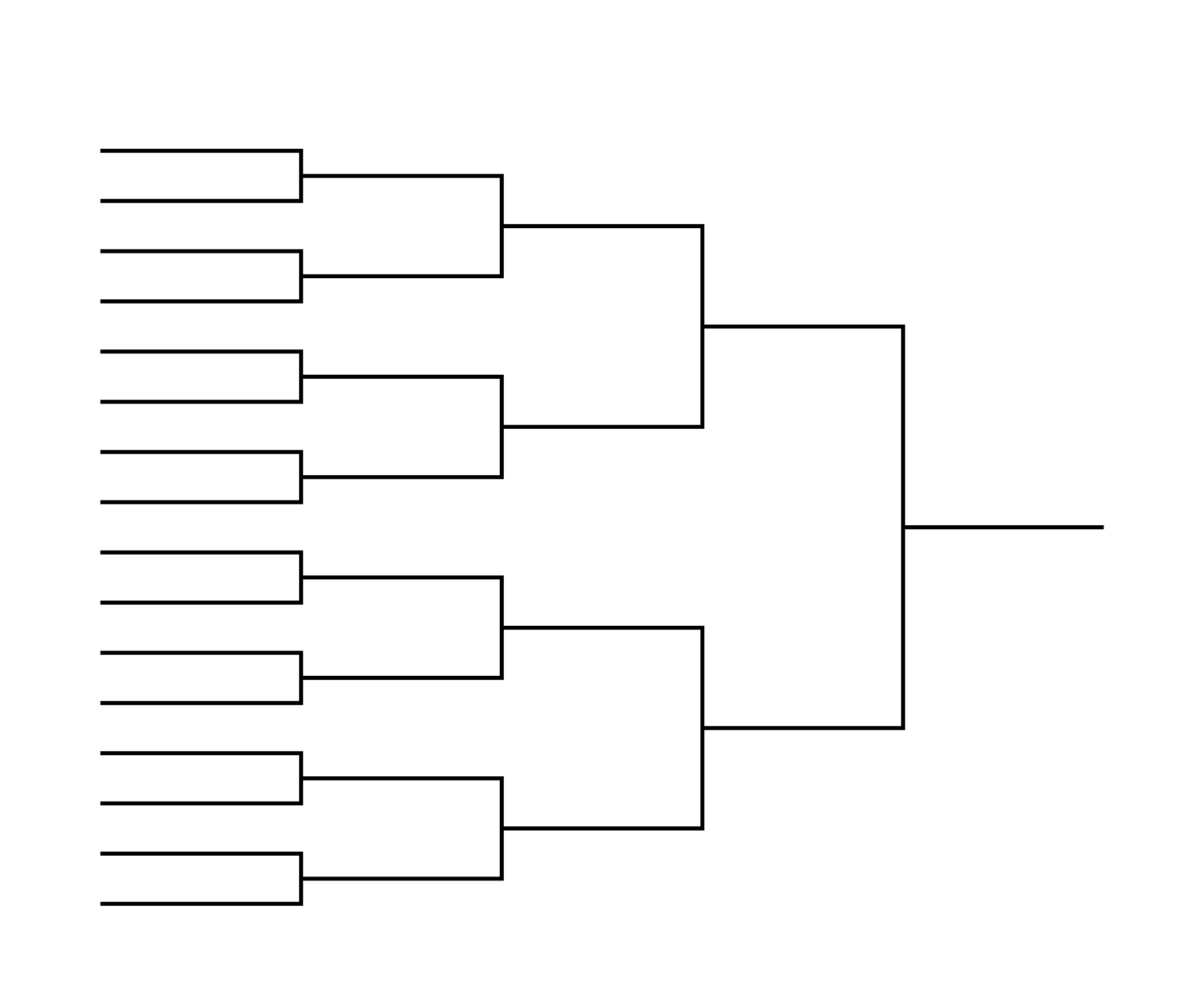九支队伍篮球比赛赛制方案：单循环、双循环、分组赛等