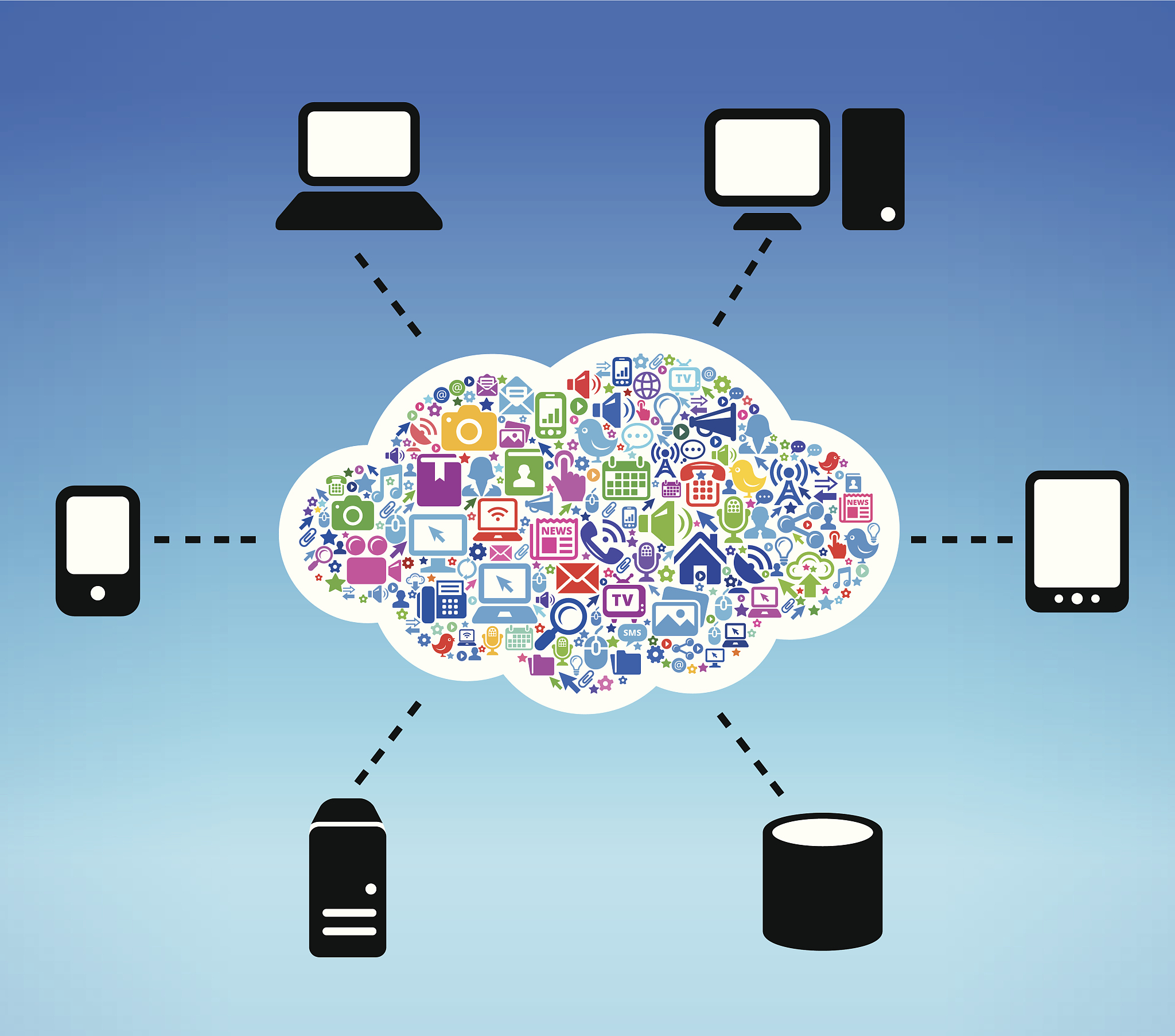 5G异构网络融合架构下的控制与编排技术研发与体系建设测试报告 5G新通信 视频通话