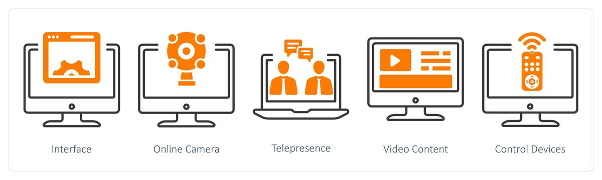 计算机软件的系统软件：服务软件、操作软件
