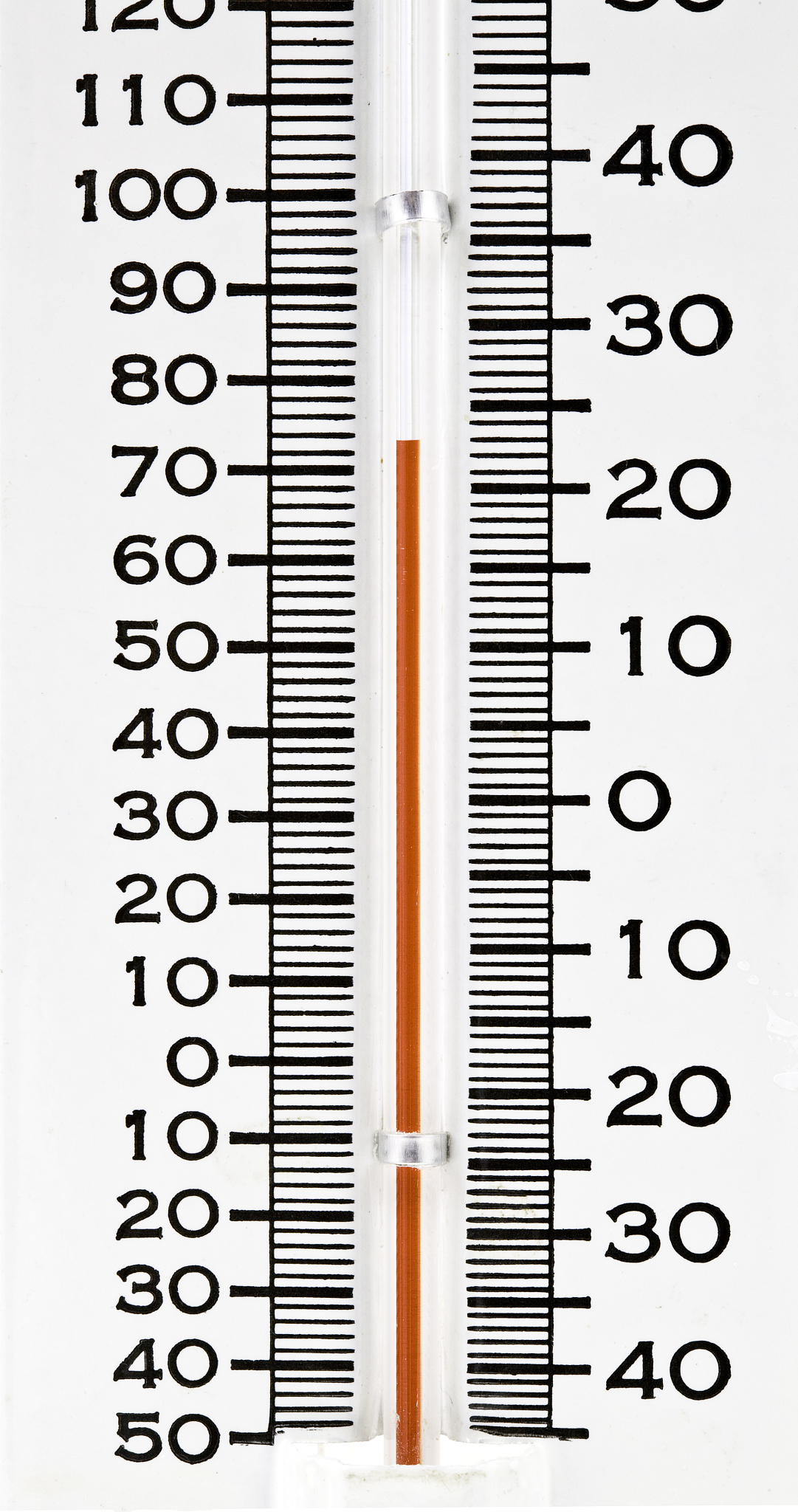 150°C-250°C 温度传感器精度比较：哪个最准确？