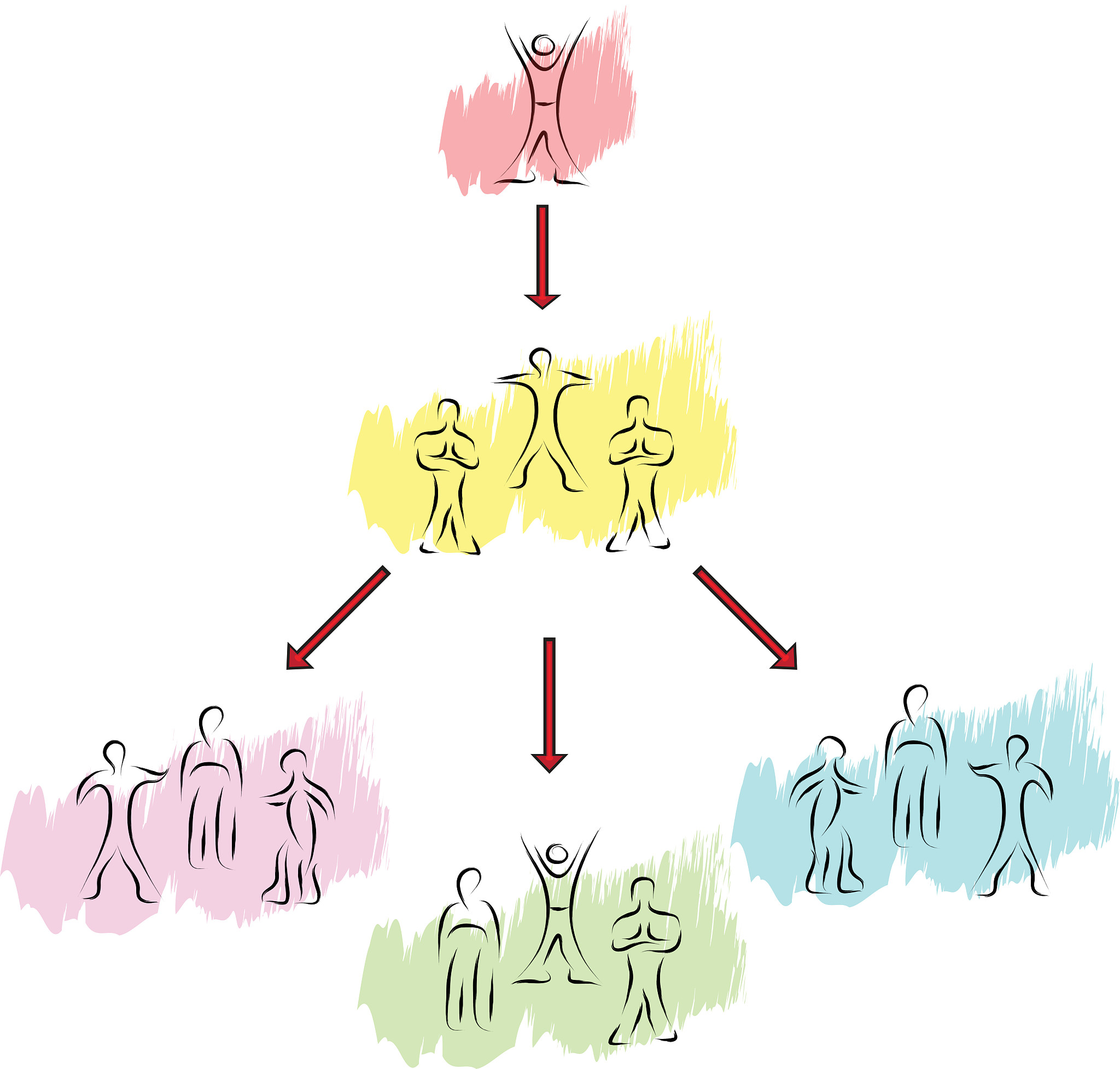 肾脏如何维持酸碱平衡？机制解析