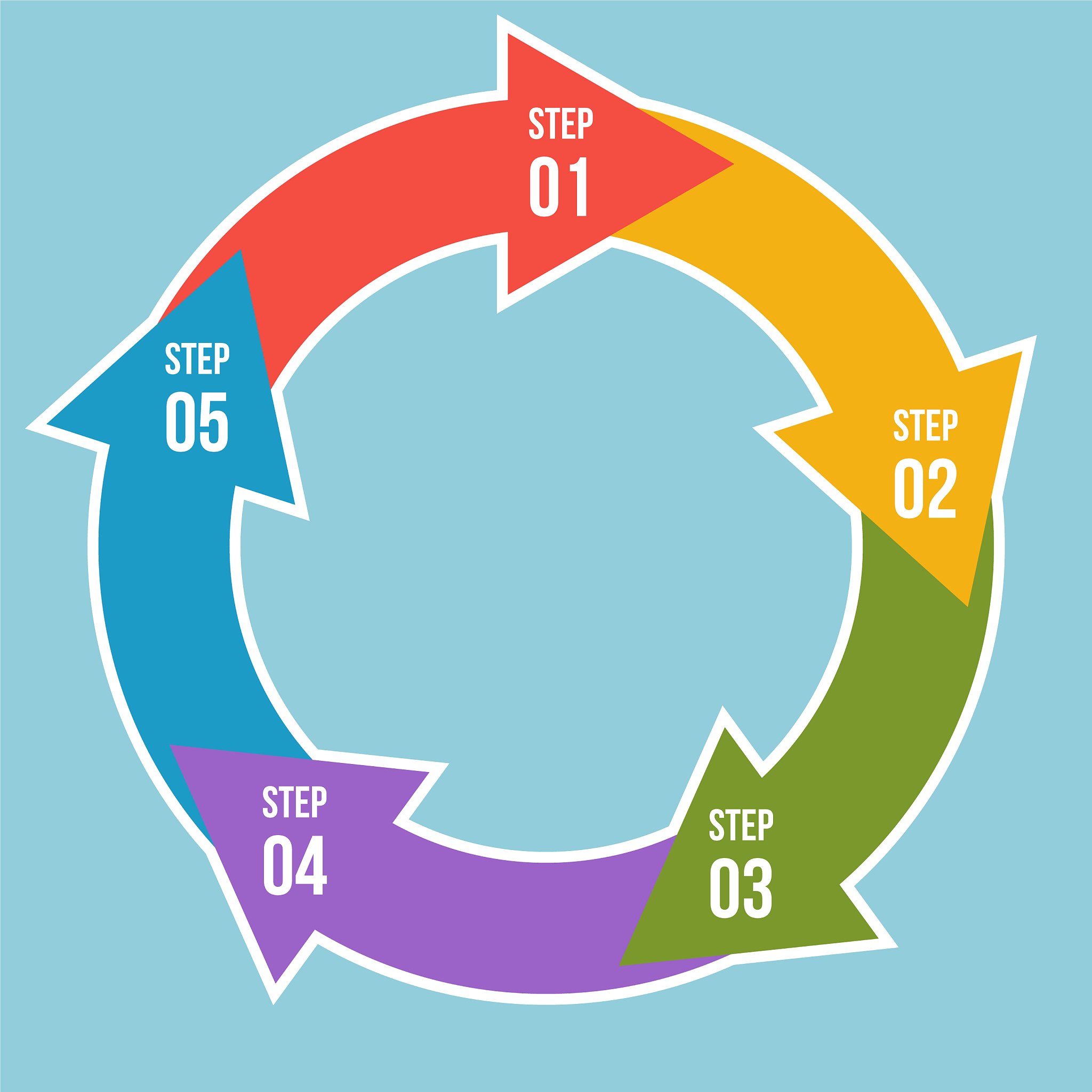circle chart circle arrows infographic or cycle
