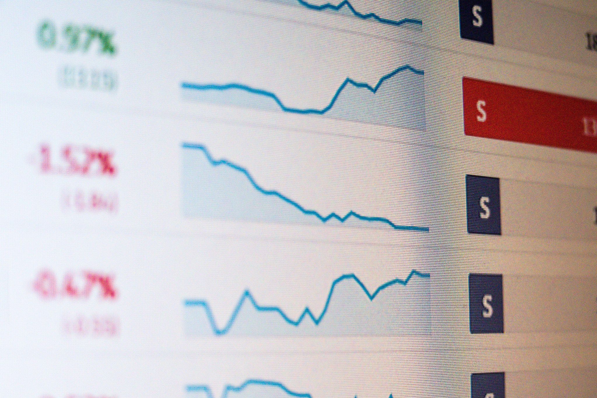 KNN模型在量化交易中的应用：预测和分类分析