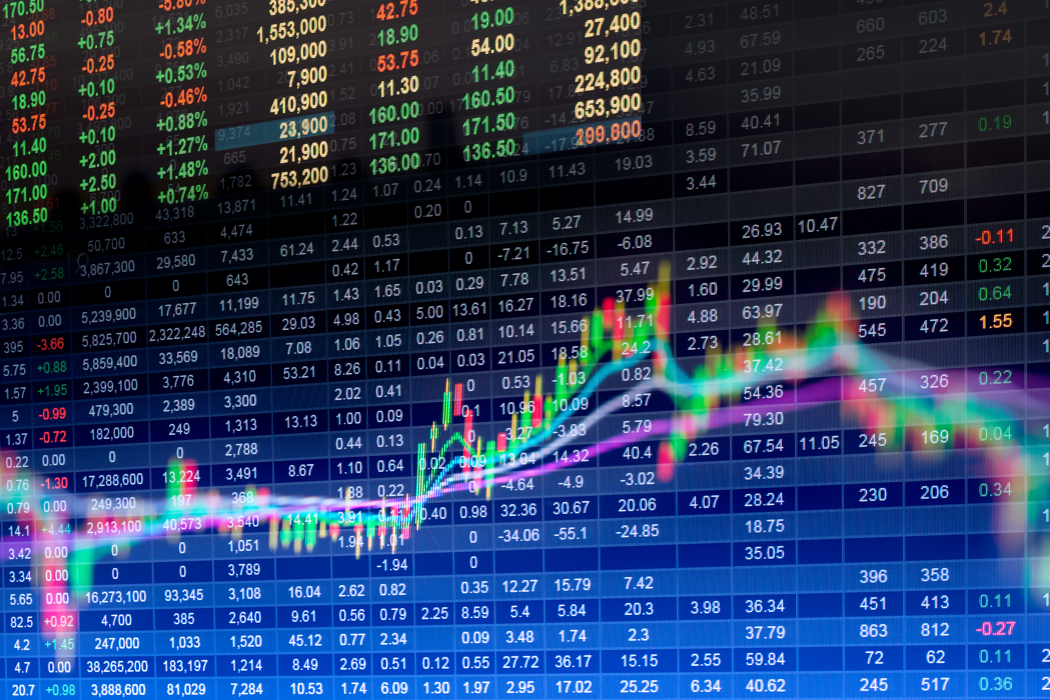 financial data on a monitor,stock market data