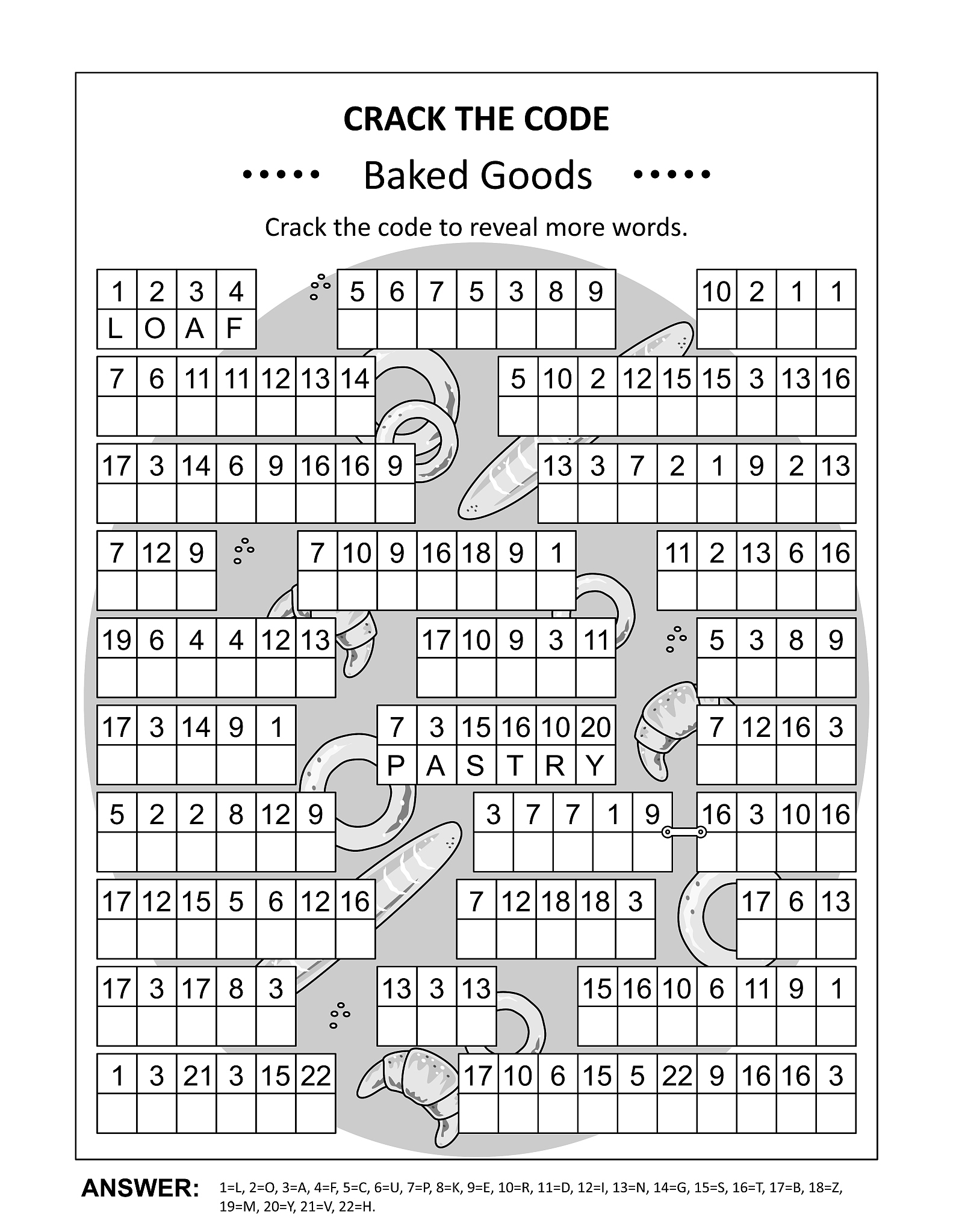 我想写平台压测报告需要怎么写呢