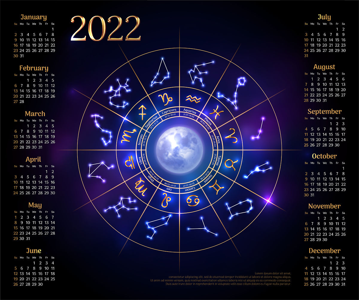 占星骰子找东西行星和宫位代表的位置