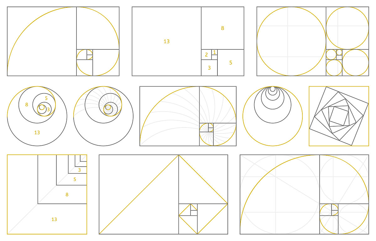 5, 9, 17, 33 的数字规律：斐波那契数列的应用