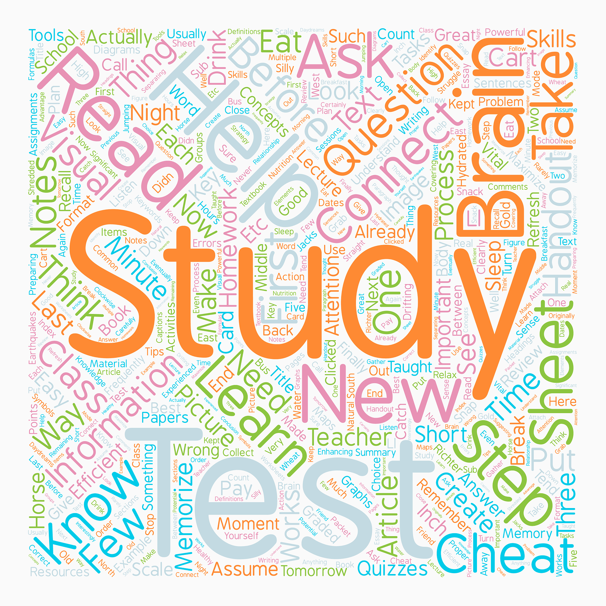 学习反思：提升学习效率的四个关键步骤