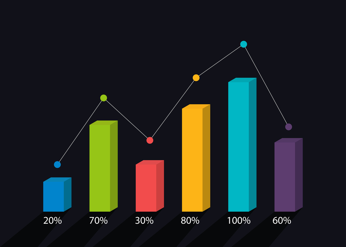 写一份3000字的电子秤市场调查报告内容要条理清晰准确无误要有市场方向地区容量存量4个内容
