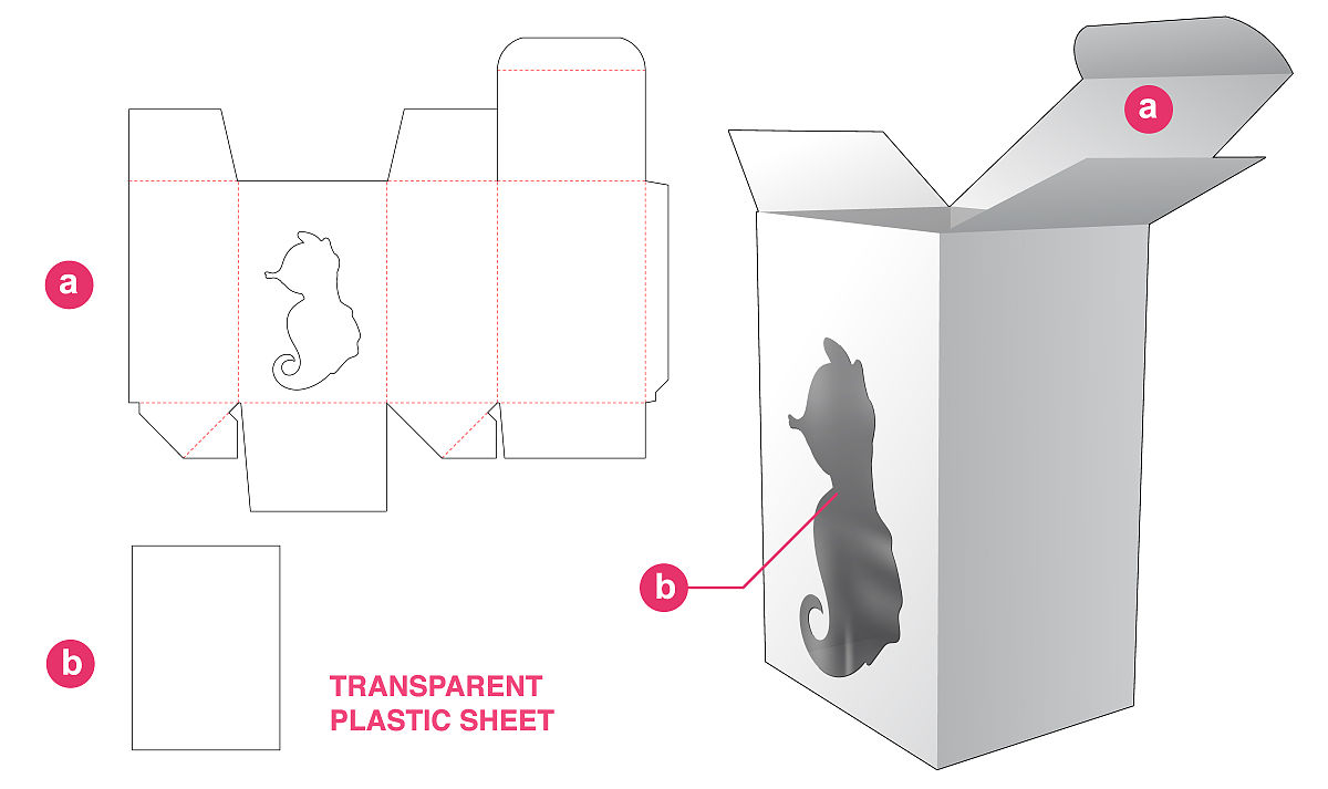 请帮我写包装设计盒型的原定的1000字文章