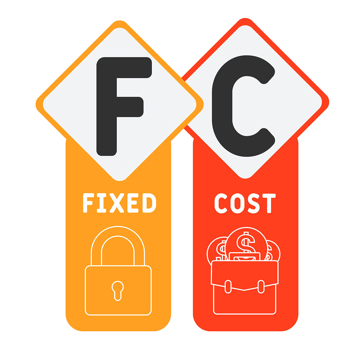 扩展阐述1000字：通常情况下资金来源成本必须低于贷款定价资金成本率是资金成本与负债额的比率。鉴于银行信贷资金的主要由银行存款构成将资金成本率通过两项指标确定金融机构存款利率的基准基于法定利率加权计算和贷款额。