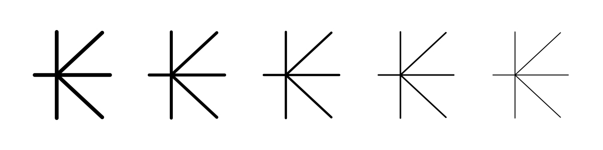 详细解释张量的对称性