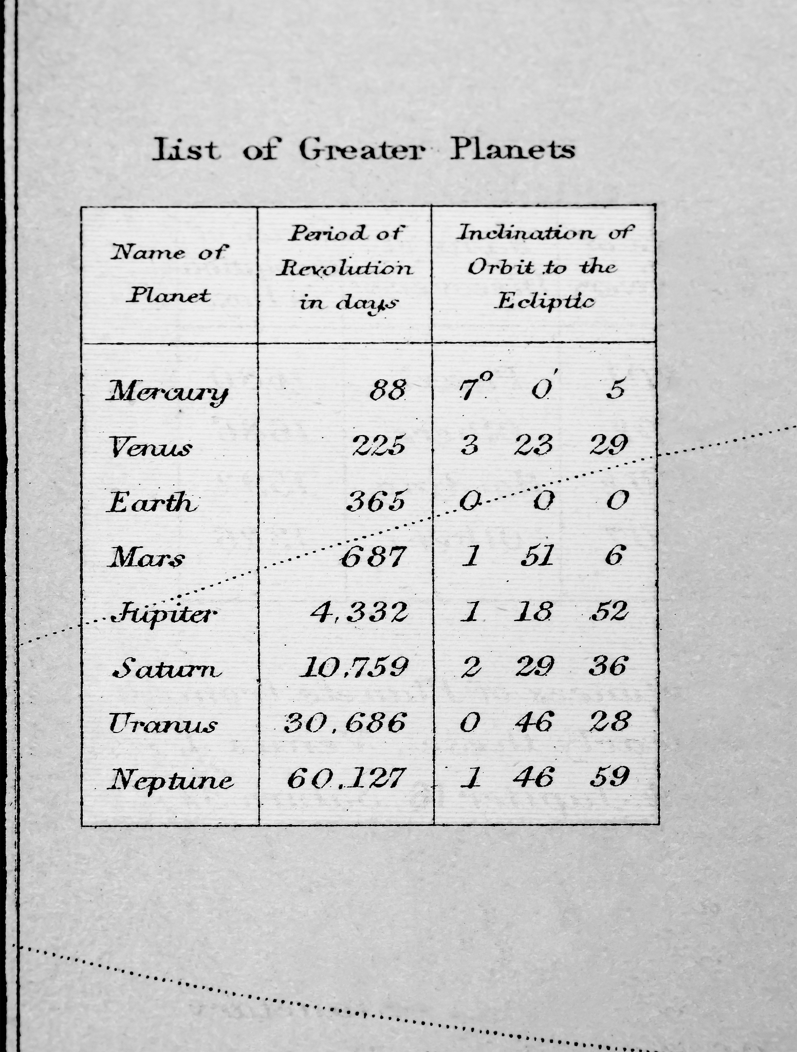个性化健身计划生成器：概要设计说明书