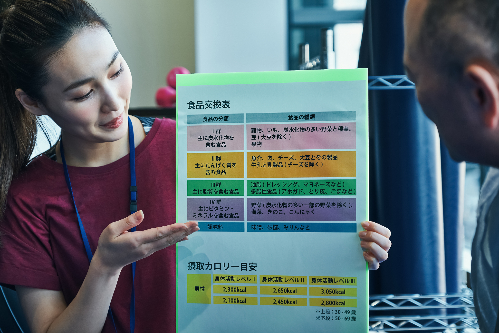 我体重85kg身高183cm 你做为我的营养师及健身教练请合理为我安排一周饮食及运动规划