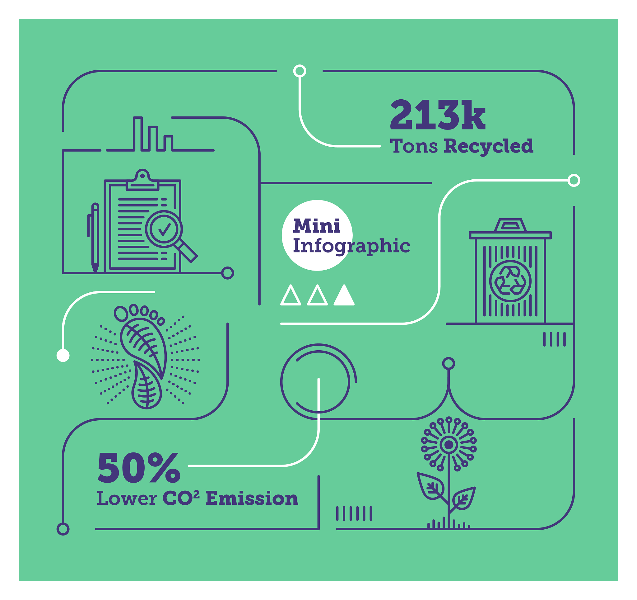 资源吃干榨净其中金银硒碲铂等稀贵金属充分回收利用余热年发电量达14亿千瓦时废气废水等各项排放指标均优于国家环保排放标准实现污染物超低排放同时产品各项工艺能耗指标均优于行业标杆值和基准值英语翻译