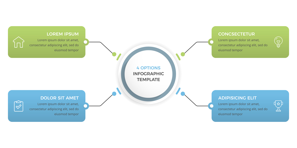 翻译成英语：未向客户反馈团队技能矩阵
