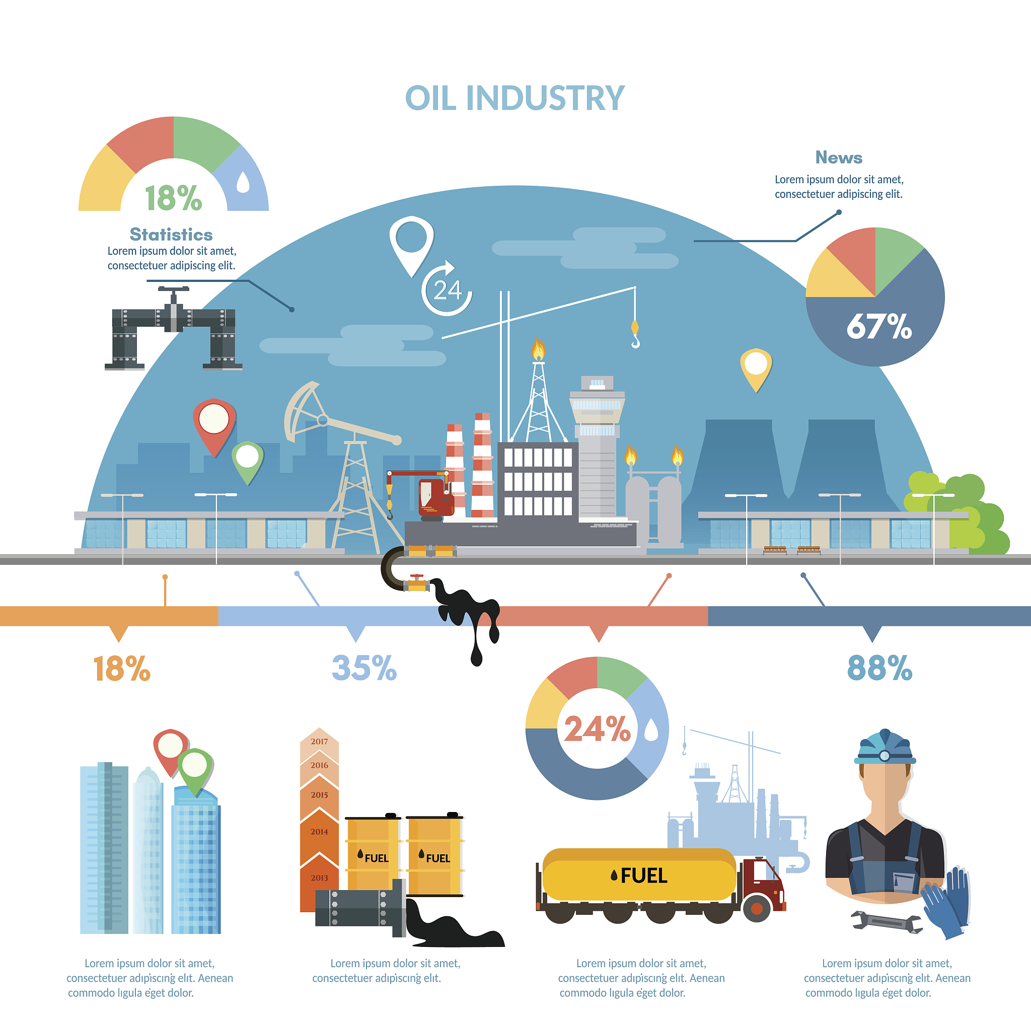油田人员管理数字化：提高效率，降低成本