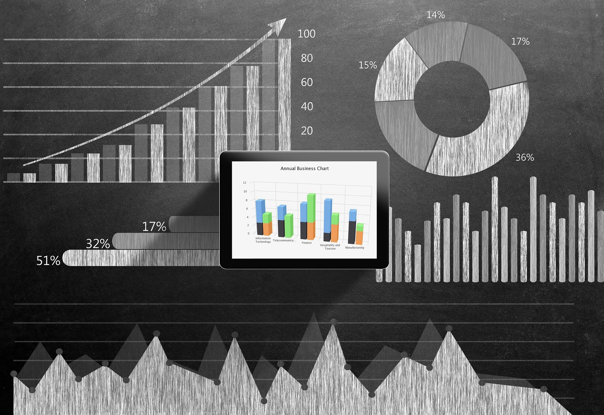 为什么要利用程序化分析证券市场写500字