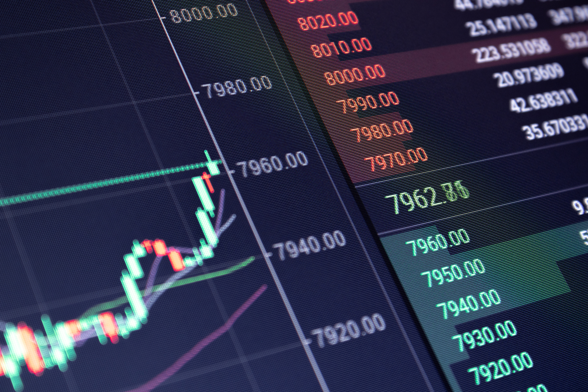 rising stock market concept