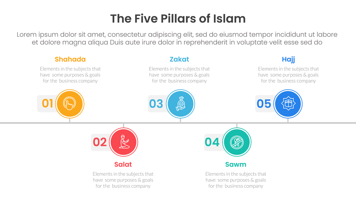 Ritz-Carlton Social Media Strategy: Enhancing Customer Service & Experiences