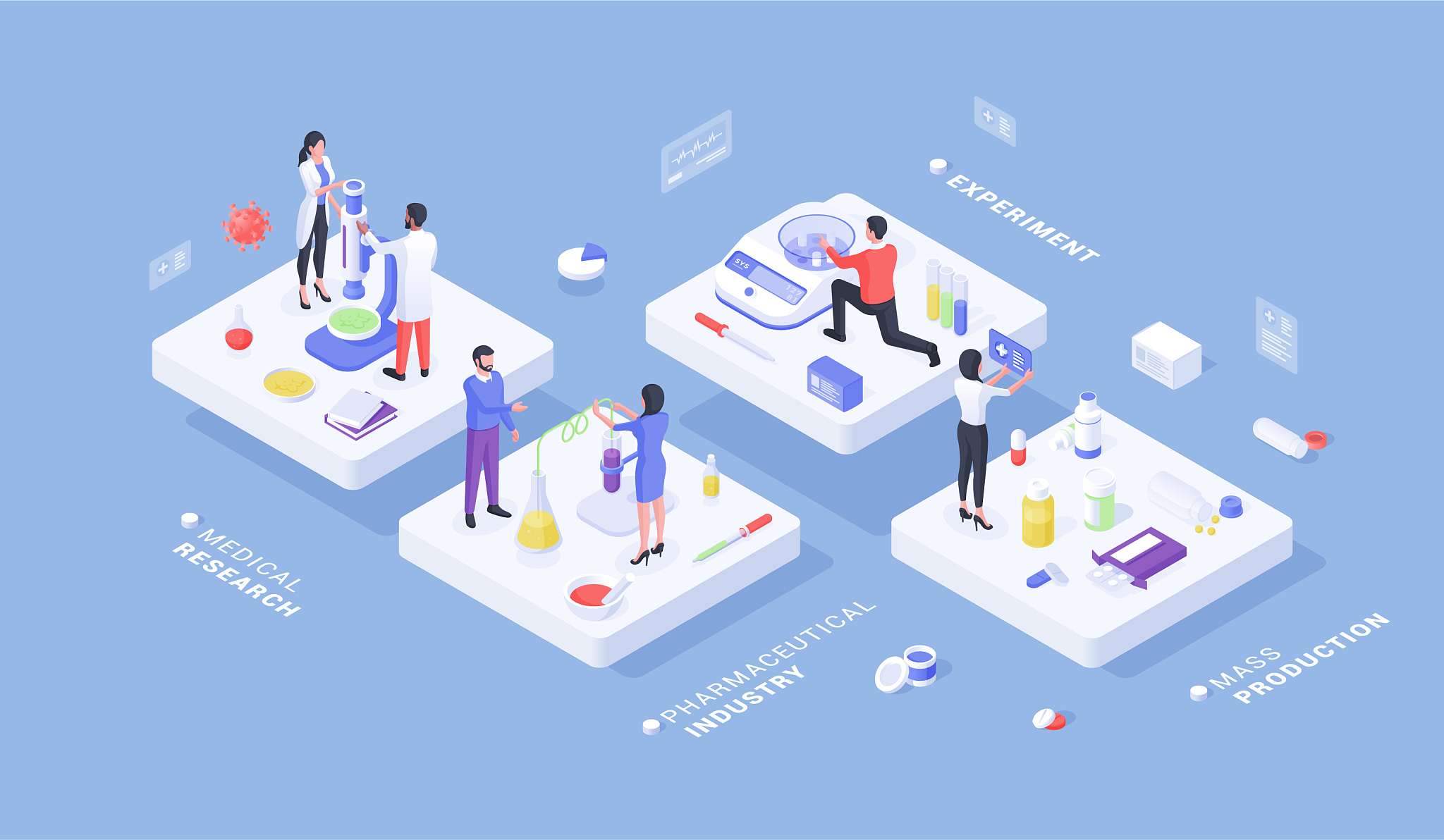 邢台400分能上卫校吗？2023年卫校录取分数线分析