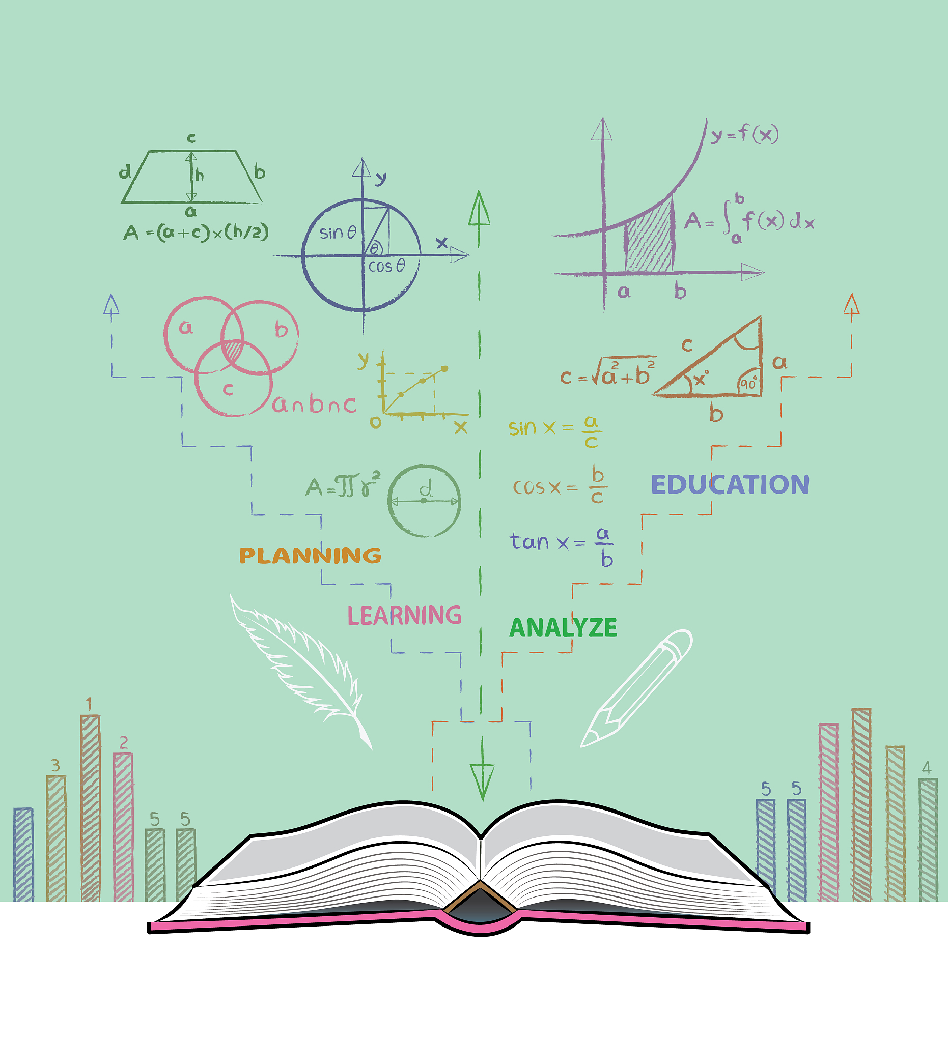 高中数学研究性学习