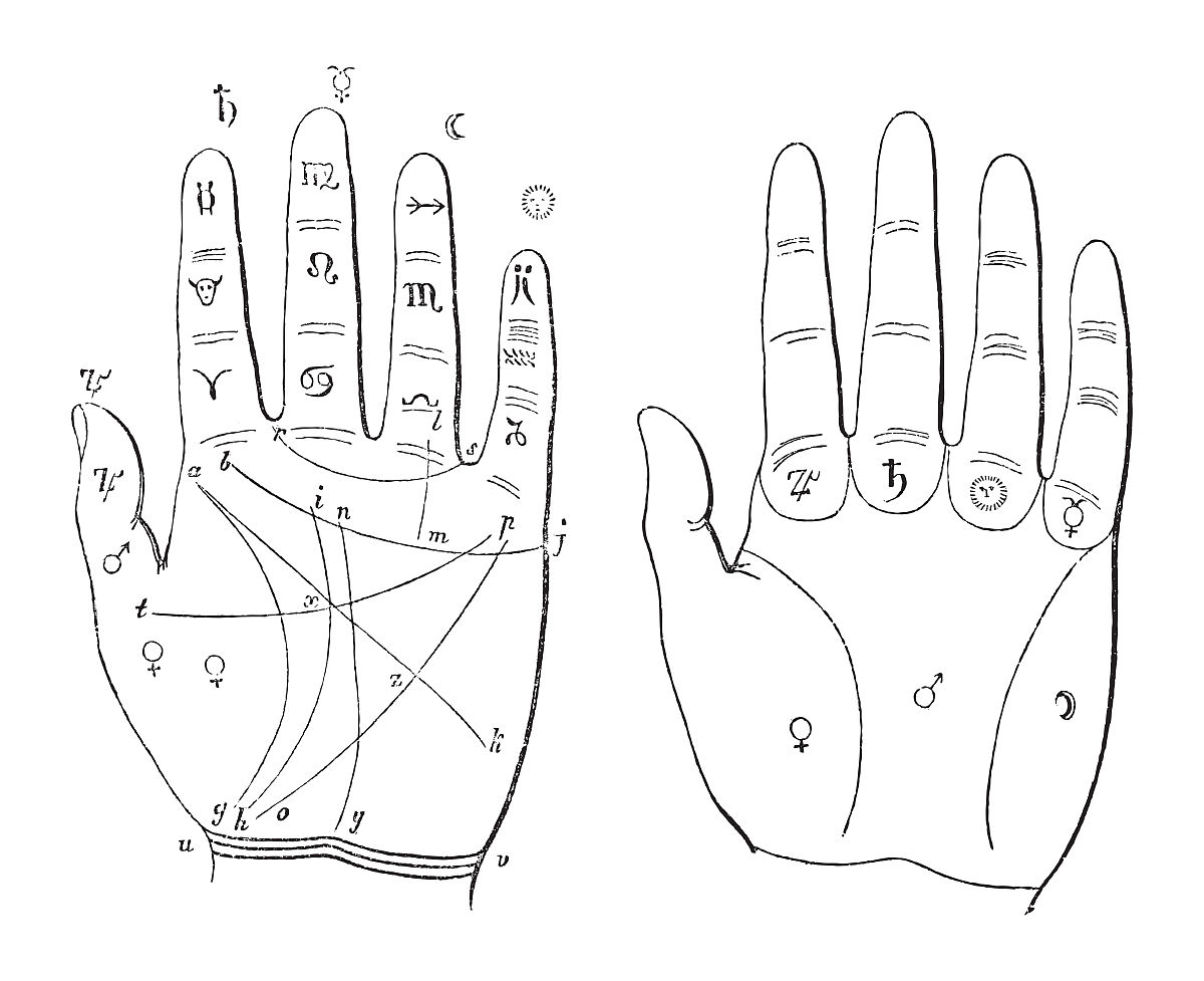 手相面相生辰八字：迷信还是科学？