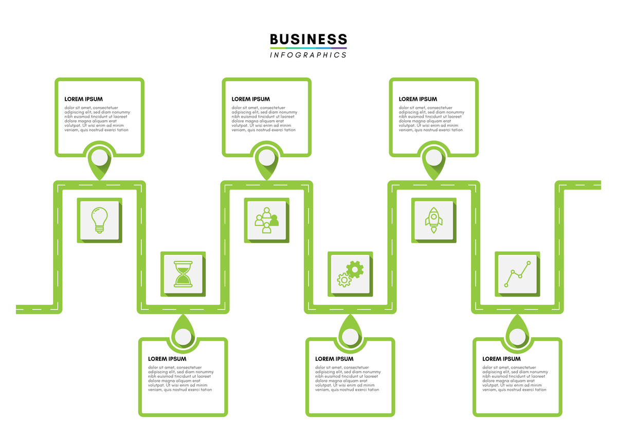 流程动态变化应对：时光轴图形绘制调整指南