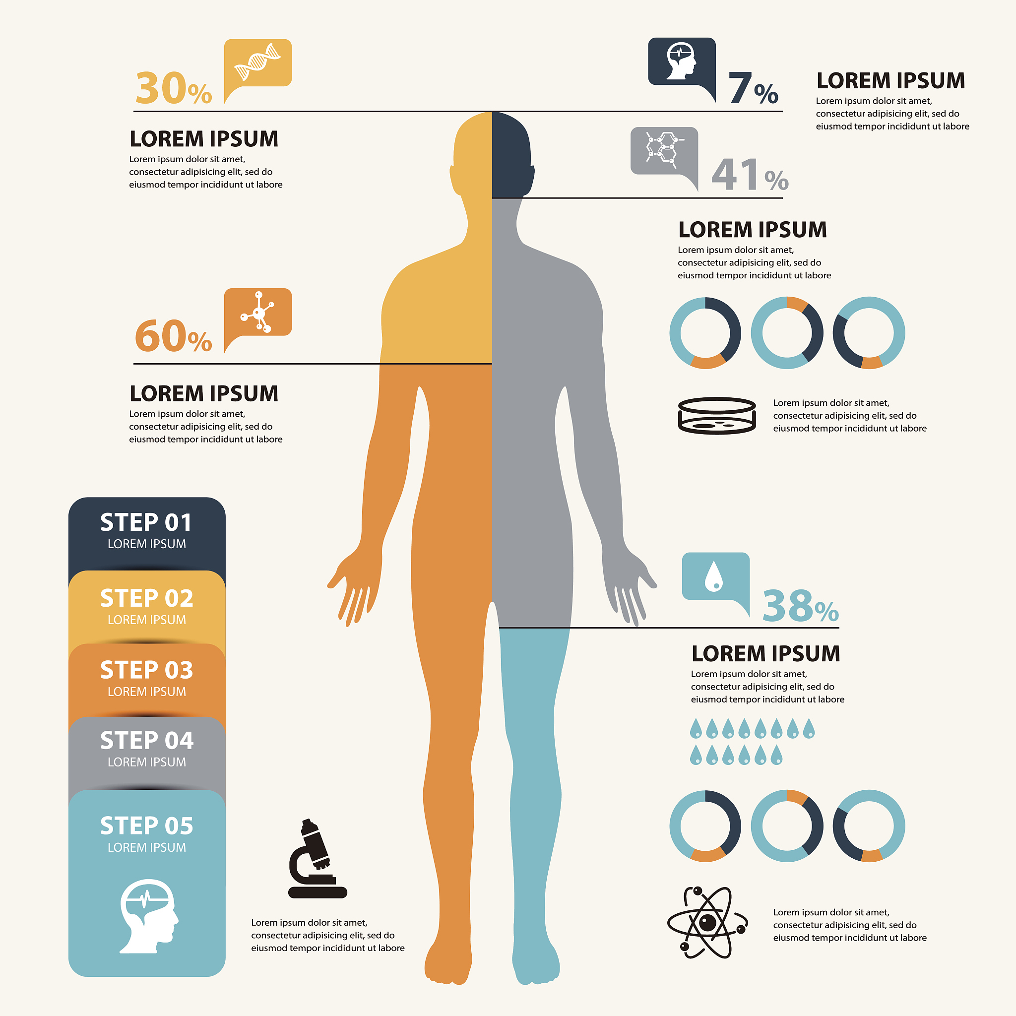 结直肠癌与骨骼健康：最新研究证据不一致