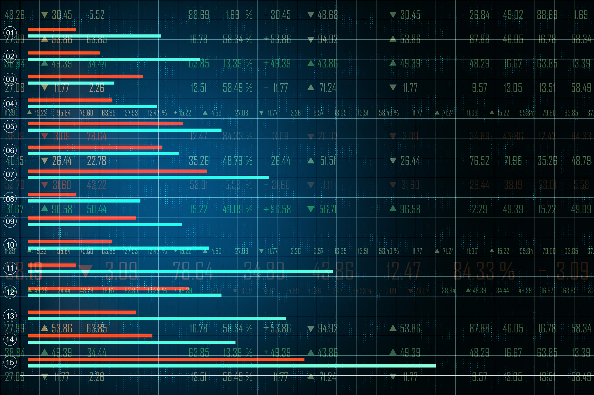 CPU天梯图：了解不同性能等级的CPU