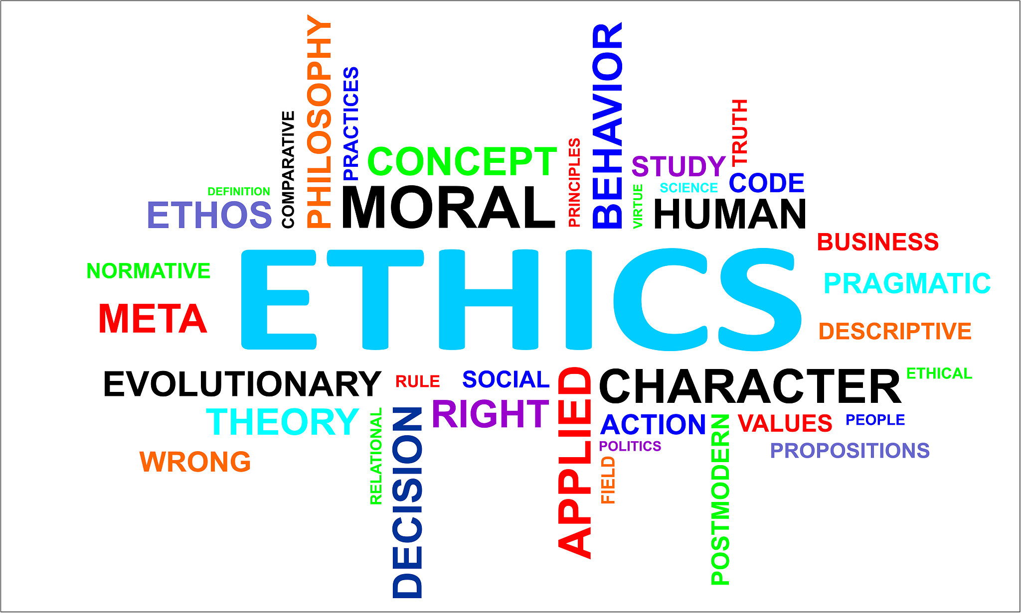 《意图和结果学习对道德品质推断和道德决策的影响》的选题意义