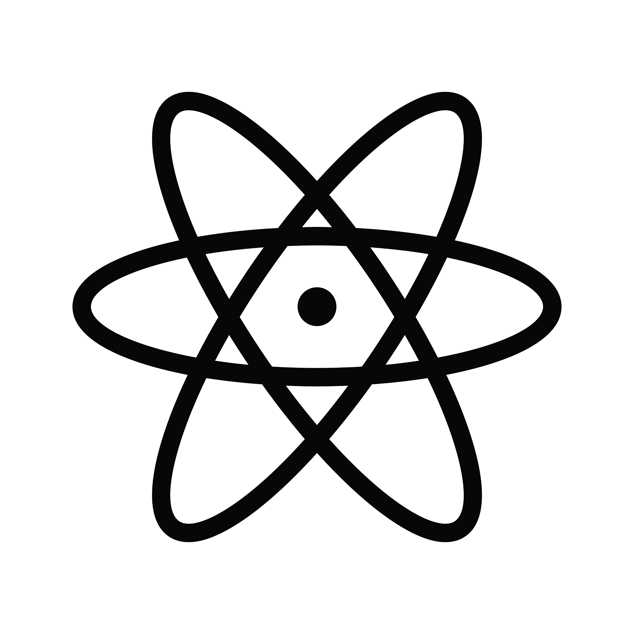 atom icon and atom symbols
