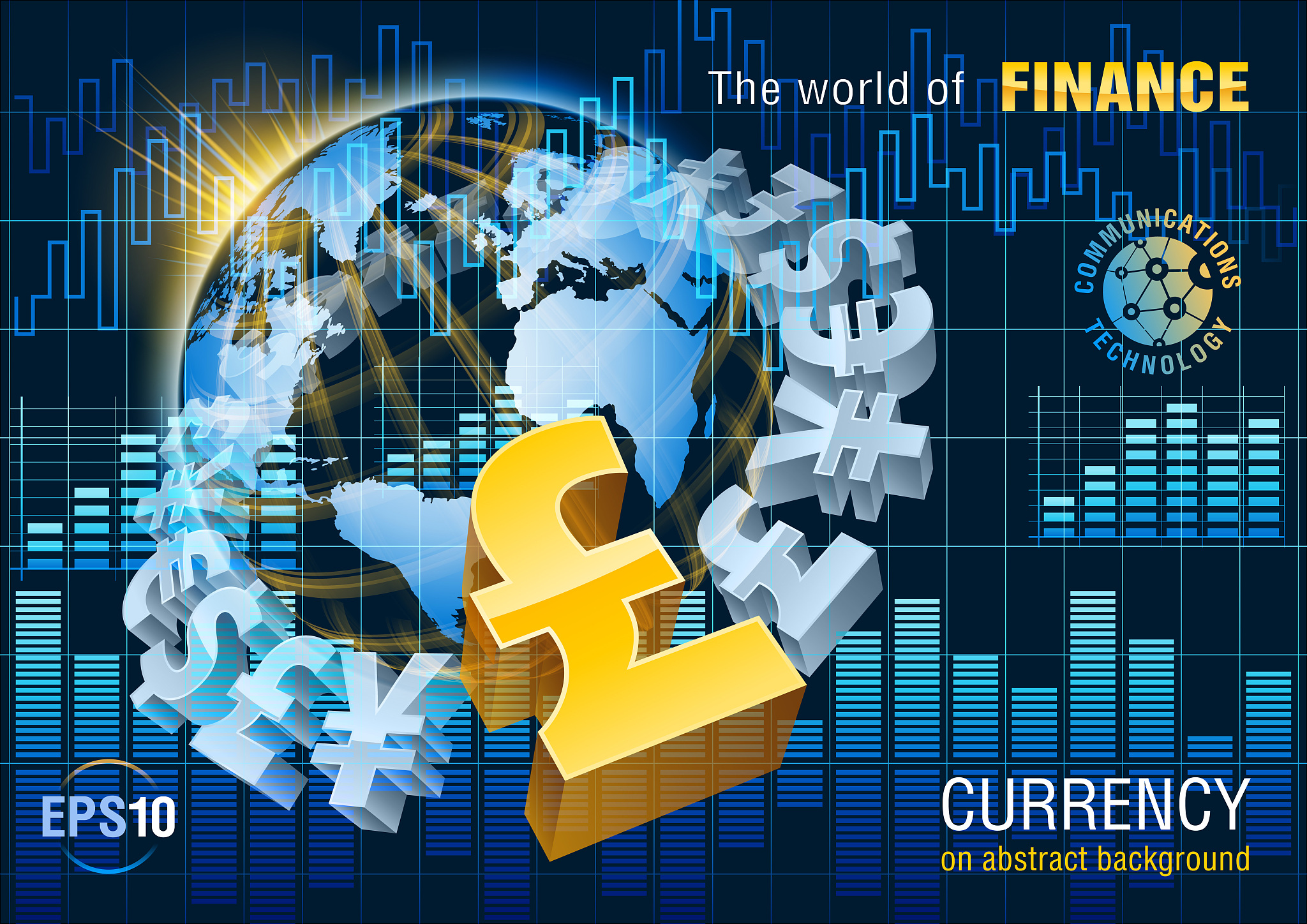 global finance