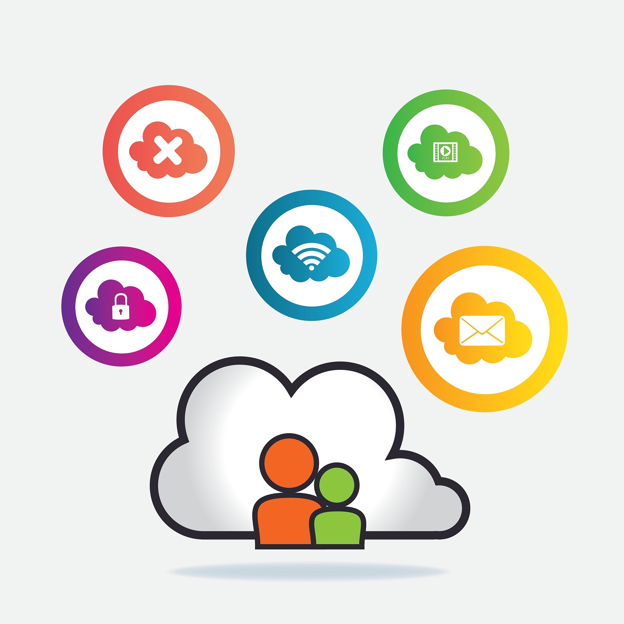 cloud computing design