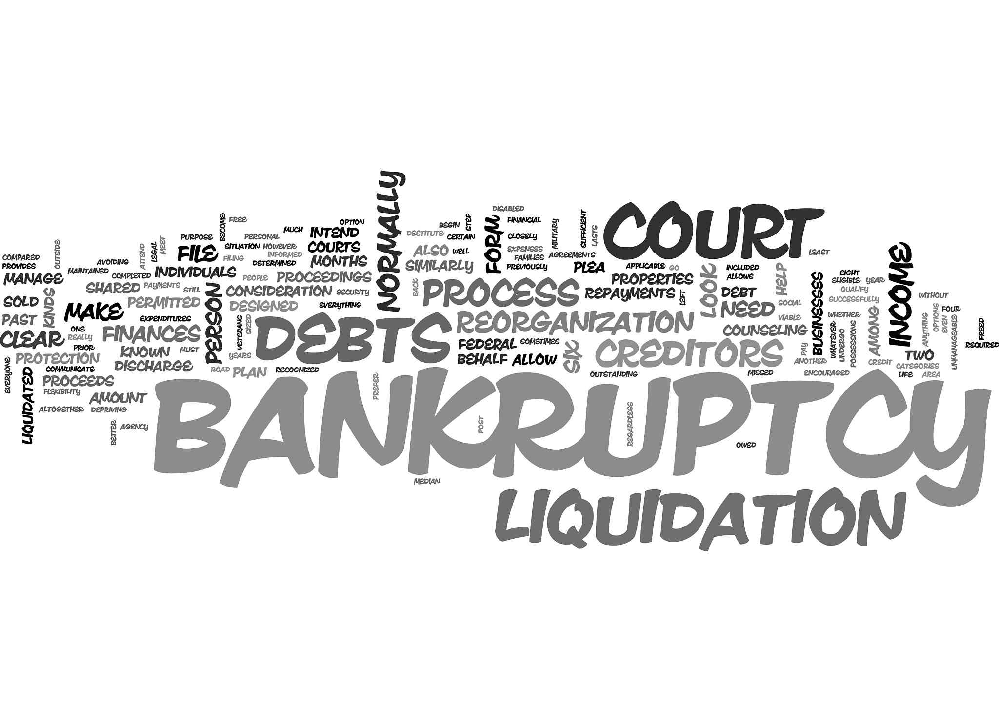 a closer look at bankruptcy text word cloud
