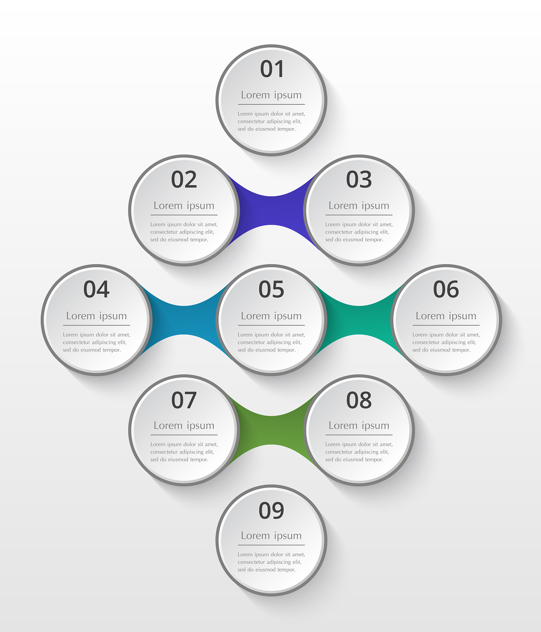 环境设计专业和艺术设计专业的区别