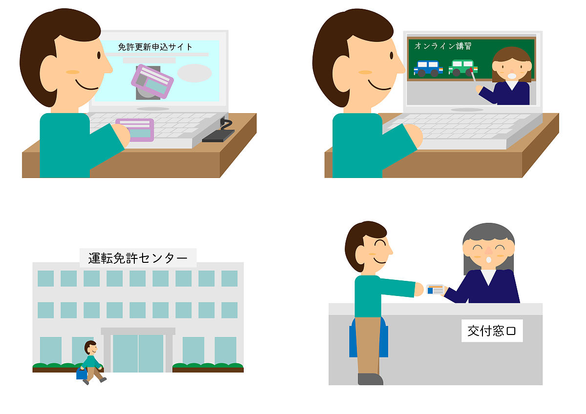 帮我写一个基于BS的职工信息管理系统 考勤管理模块的流程设计