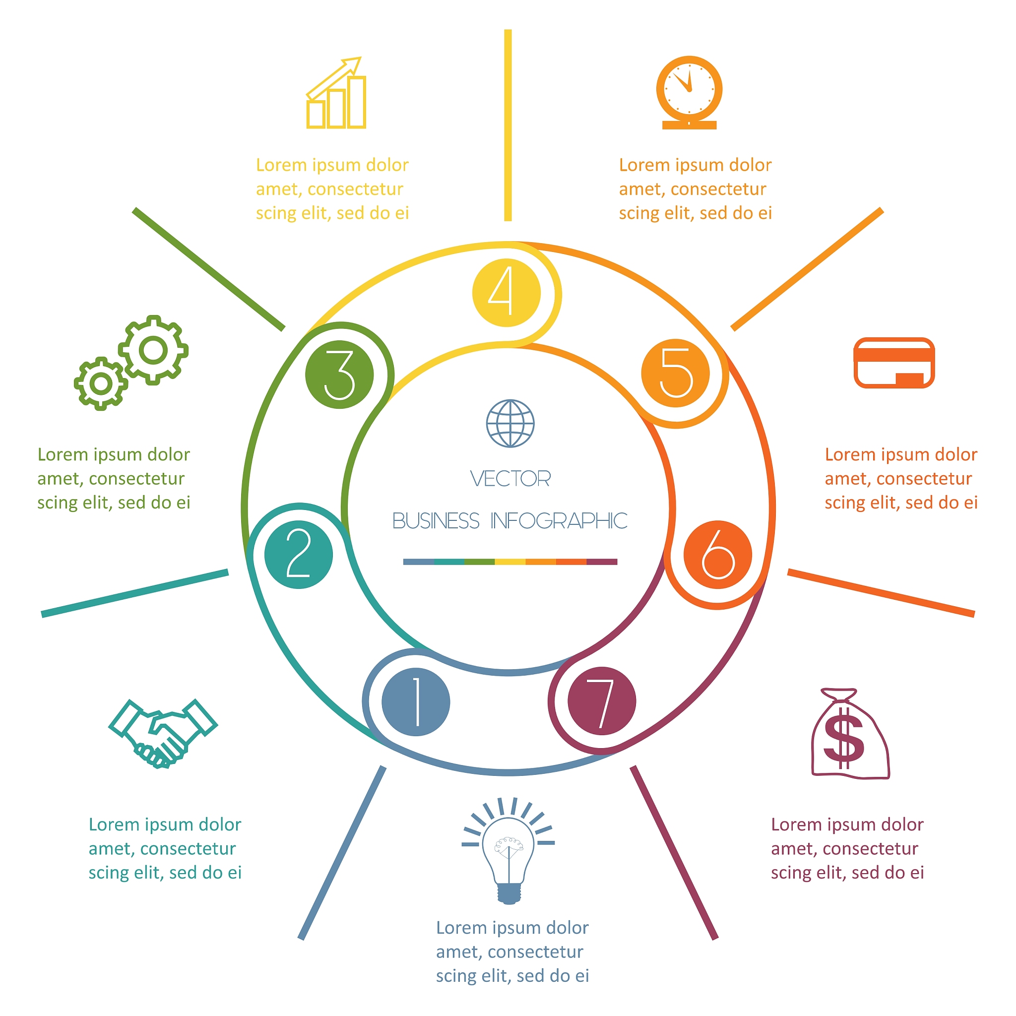 根据下列文字生成会议纪要：他这个就是其实跟社会有运营接口跟社会有一个接轨有个接轨啦对吧？我觉得是一个新的模式我给你把这个一个创新模式对对对文创模式啊文创模式然后呢给我们营收挂钩。其实这样地方呢很多那个历史文化名城办他很感兴趣对吧？然后很多那个管委会他很感兴趣唉你这个好你这个能给我变现我我愿意花这个钱来投入对吧？所以这个数字化这个技术我们已经ok了对这个这个是跟跟我们的商业旅游去挂钩的。然后呢这个这