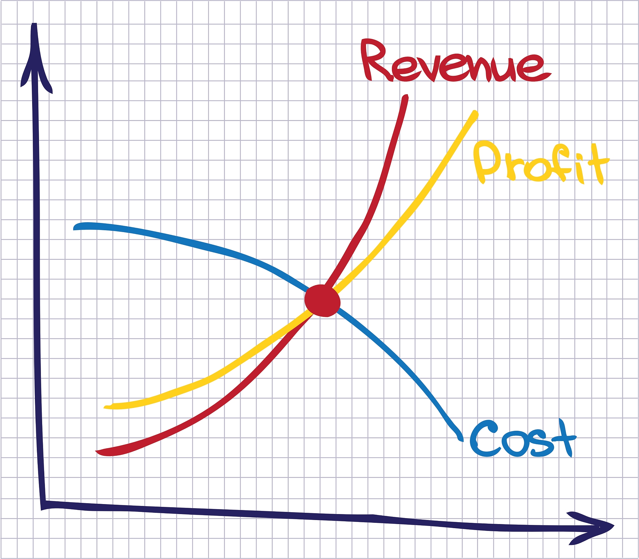 电动机机械特性详解：转速、扭矩、功率、效率