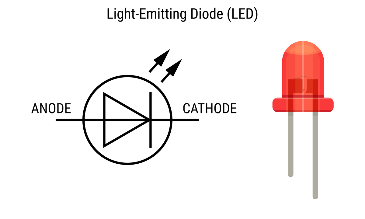 8象元光电二极管 - 高性能多方向光线检测