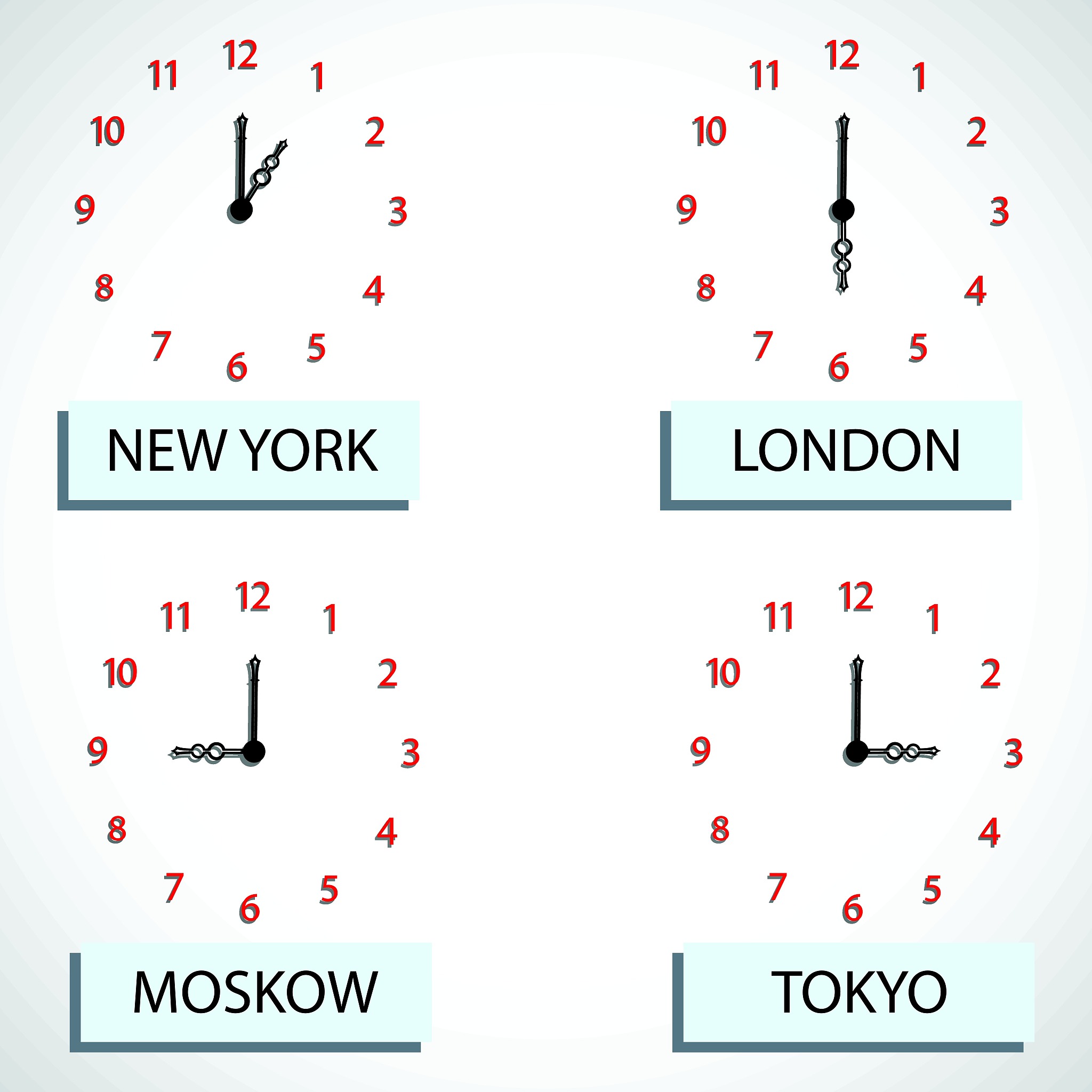 AM是指早上还是下午？