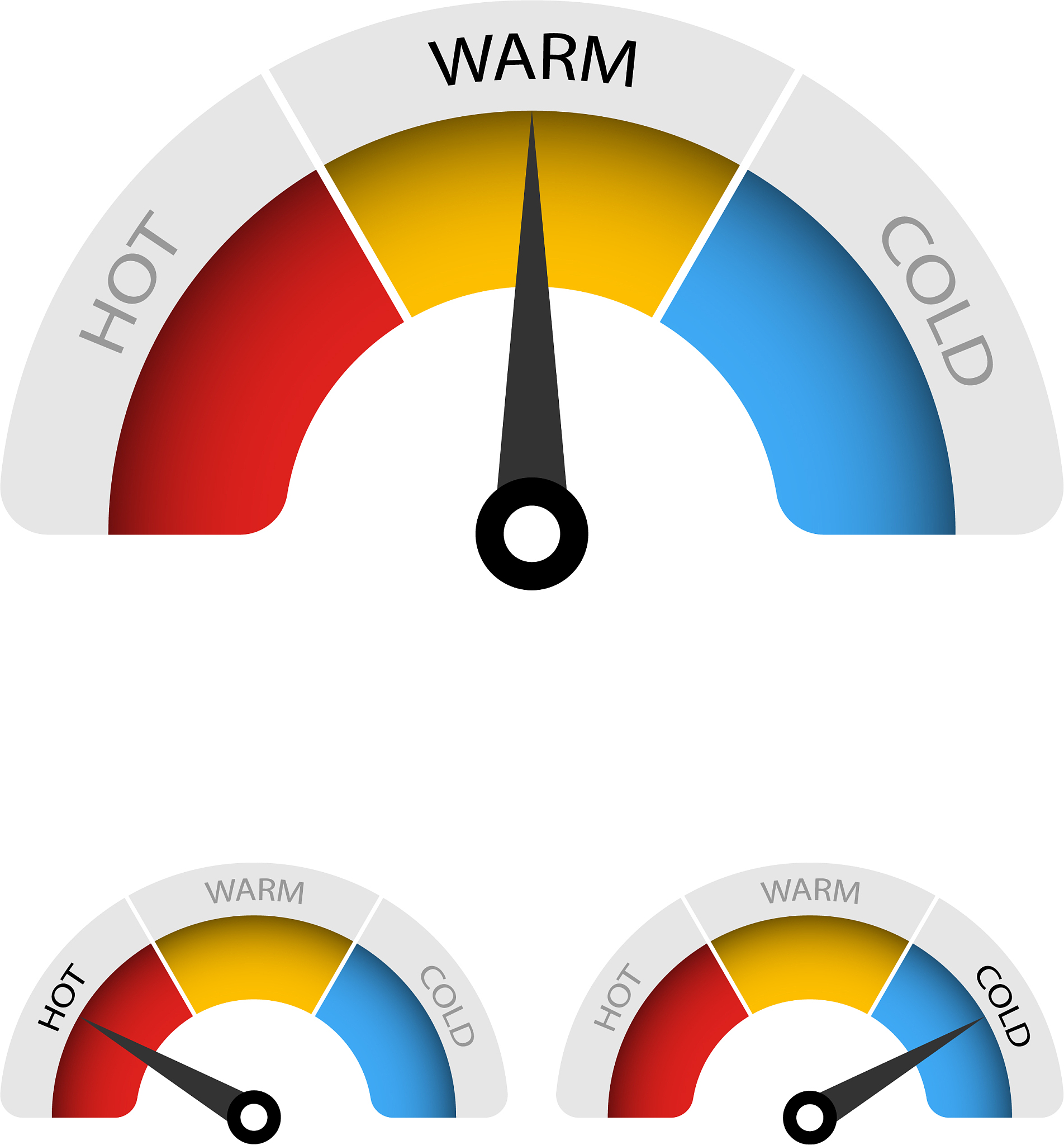 干预后不同训练组 ICI-Q-SF 量表评分变化分析