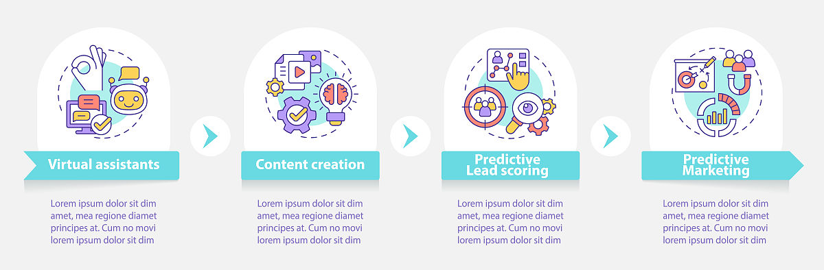 你可以多介绍一点吗