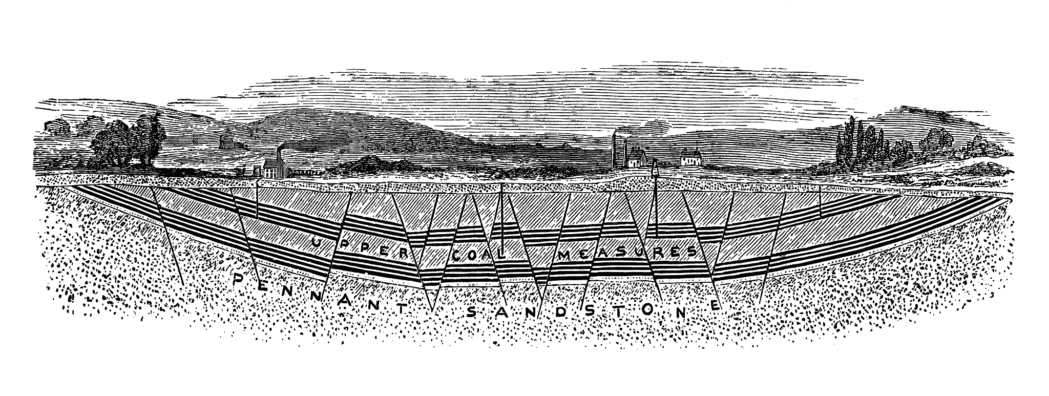 地质构造与沉积环境: 低渗透气藏产能的关键影响因素