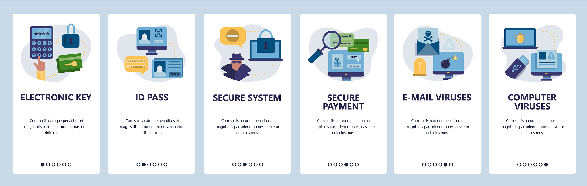 web site onboarding screens cyber security